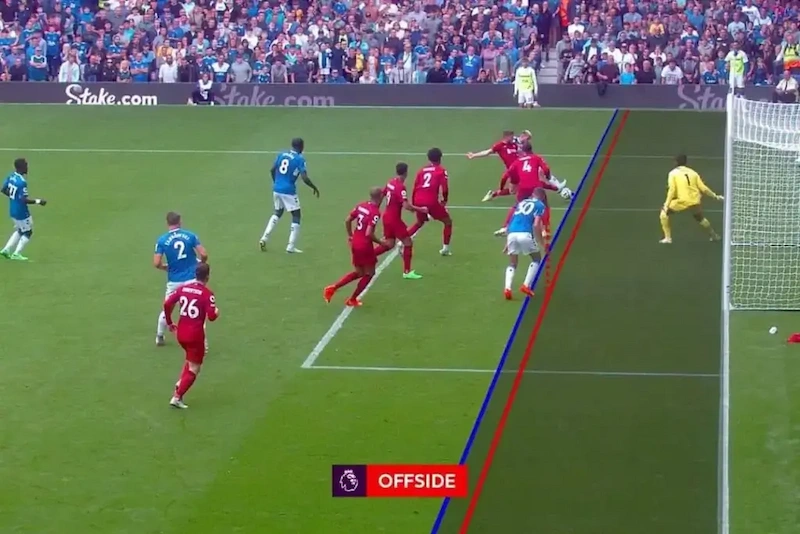 What is Offside Betting?